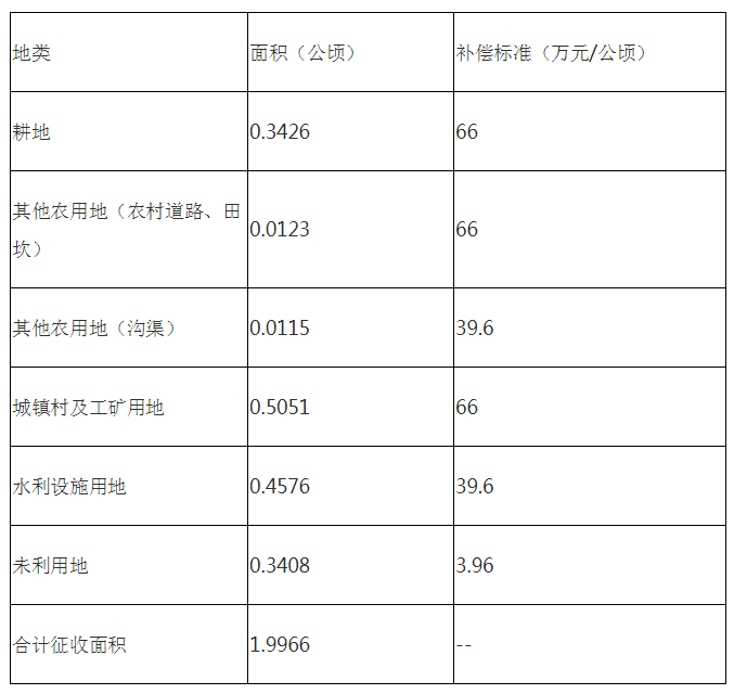 2024年新澳资料免费公开,精细设计方案_ChromeOS28.53