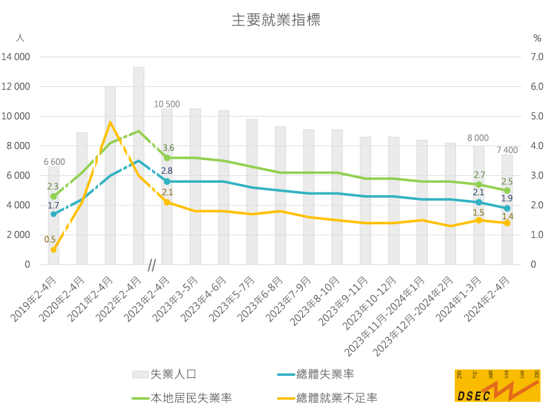 2024年澳门精准免费大全,精细策略分析_suite67.836