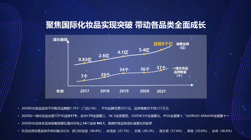 澳门最准确正最精准龙门客栈内容,数据驱动执行方案_L版14.257