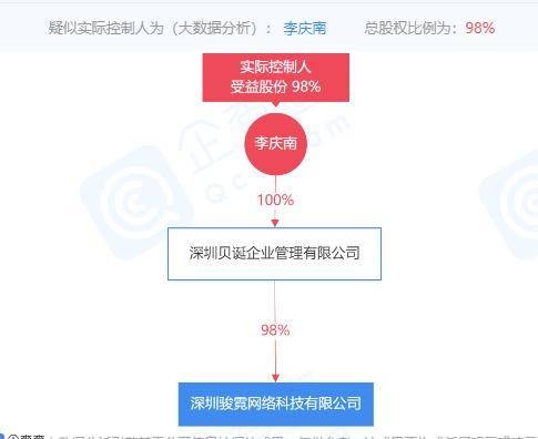 直径硅碳棒 第88页