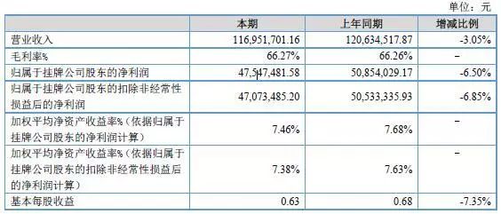 2024澳门天天开好彩大全下载,科技术语评估说明_pack93.535