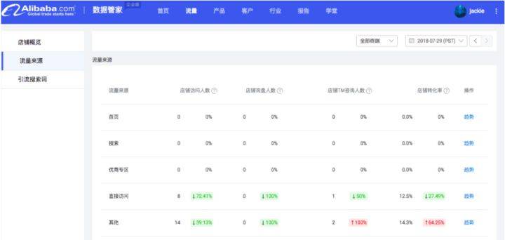 管家婆精准资料免费大全186期,整体执行讲解_AP47.382