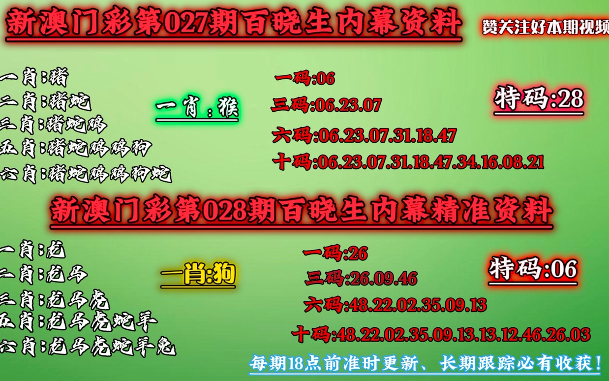 澳门一肖一码一必中一肖,最新答案解释落实_特别版96.696