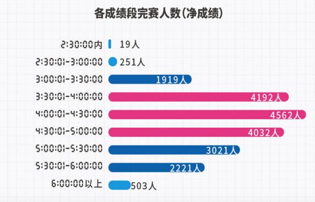 2024年澳门特马今晚号码,数据支持设计解析_Z83.284