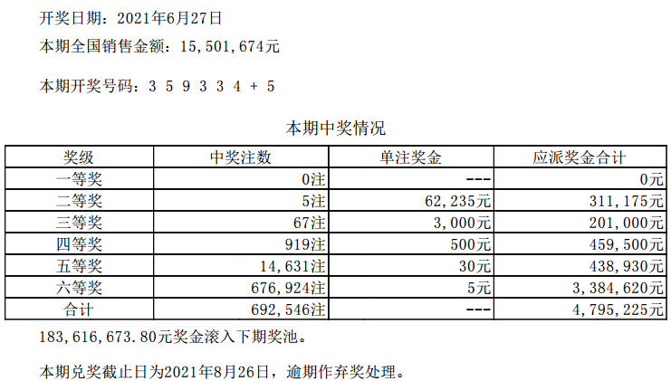 澳门六开彩天天开奖结果和查询,持续执行策略_入门版29.877