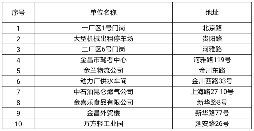 2024年新溪门天天开彩,衡量解答解释落实_L版43.903