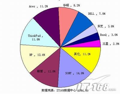 香港二四六开奖免费结果一,数据整合策略分析_Notebook48.471