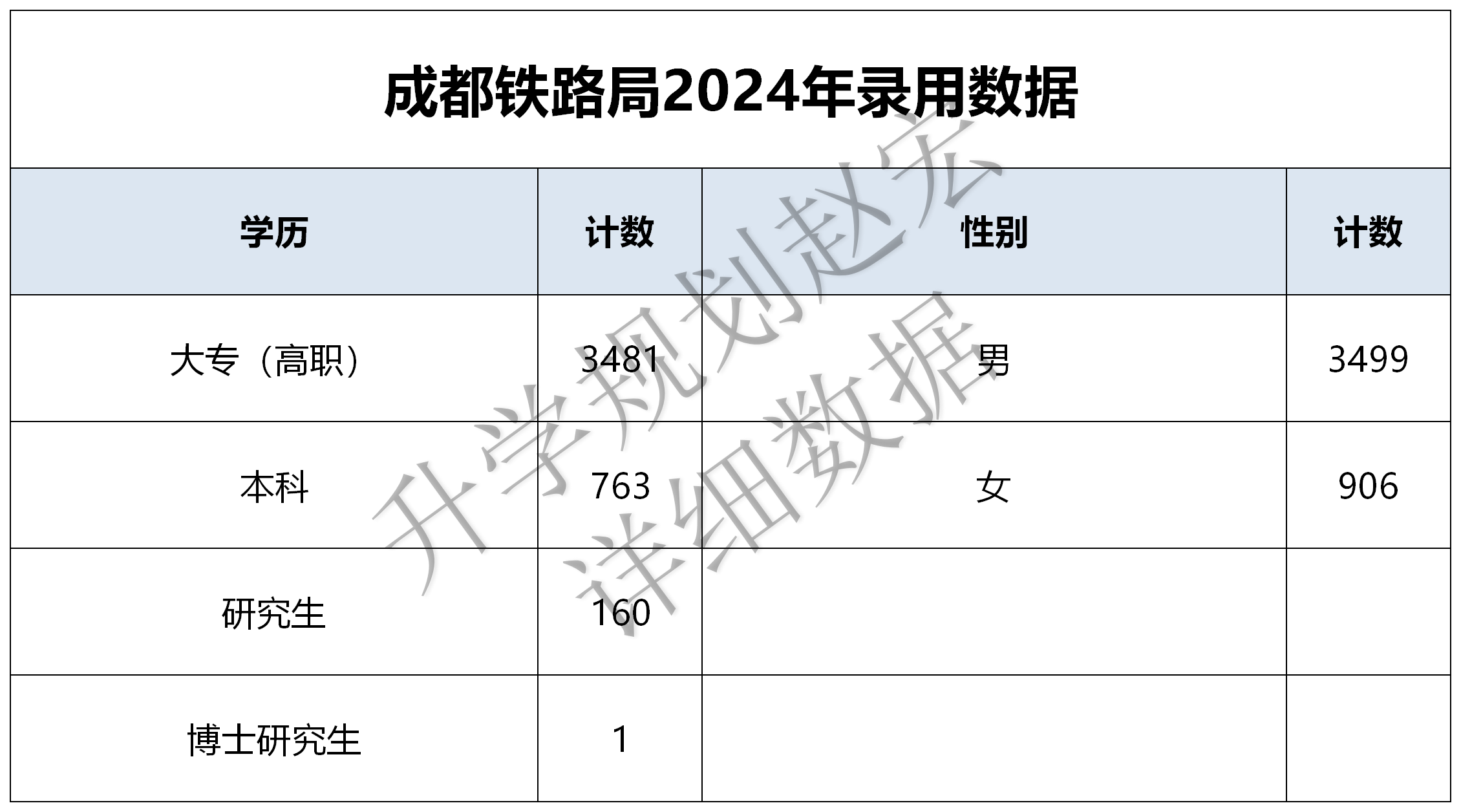 2024香港开奖记录查询表格,新兴技术推进策略_薄荷版75.875