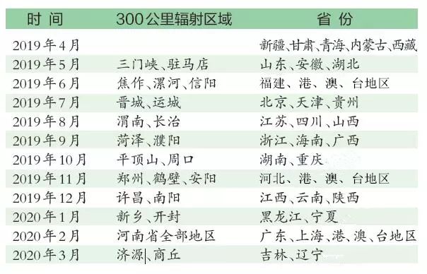 新澳最精准正最精准龙门客栈,重要性解释落实方法_尊享款19.955