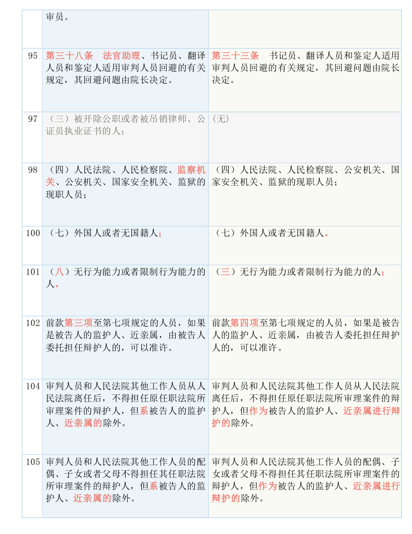 香港二四六开奖免费结果118,结构解答解释落实_8DM62.757