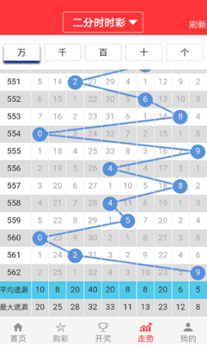 2024澳门六开彩查询记录,正确解答落实_尊享版49.410