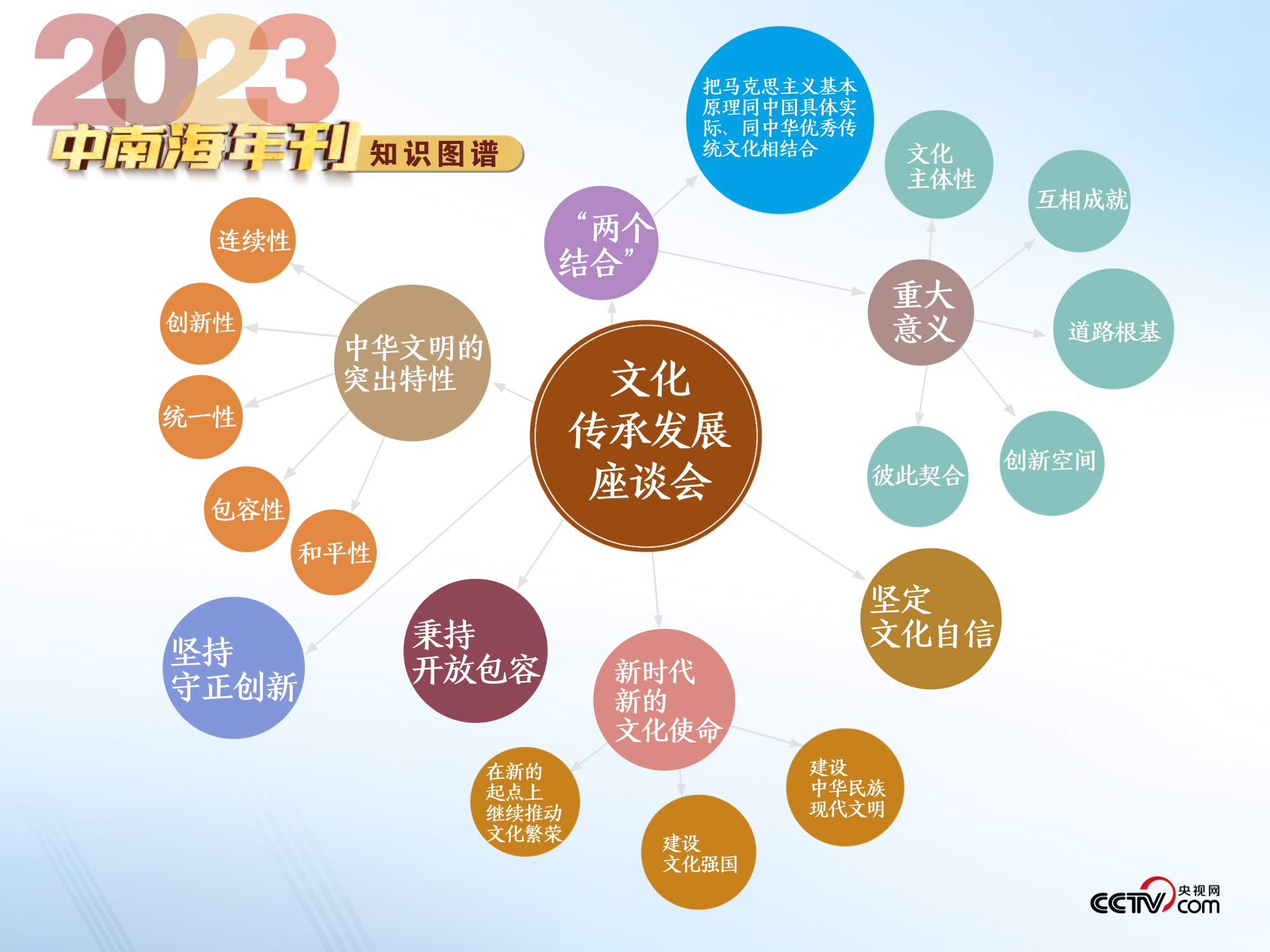 新澳天天开奖资料大全最新54期,深层数据策略设计_VR87.41