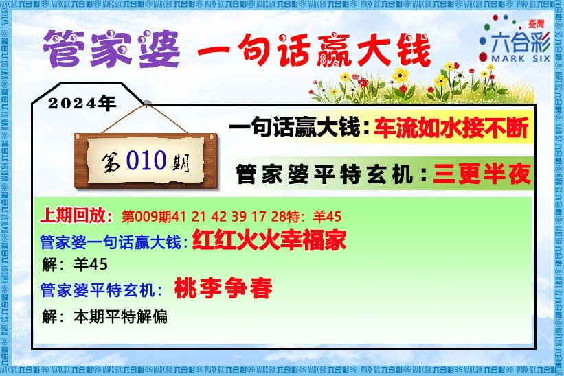 管家婆一肖一码最准资料公开,快速解答方案执行_完整版26.121