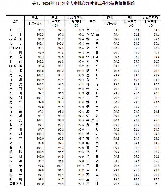 烟台房价走势揭秘，最新消息、市场分析与未来预测