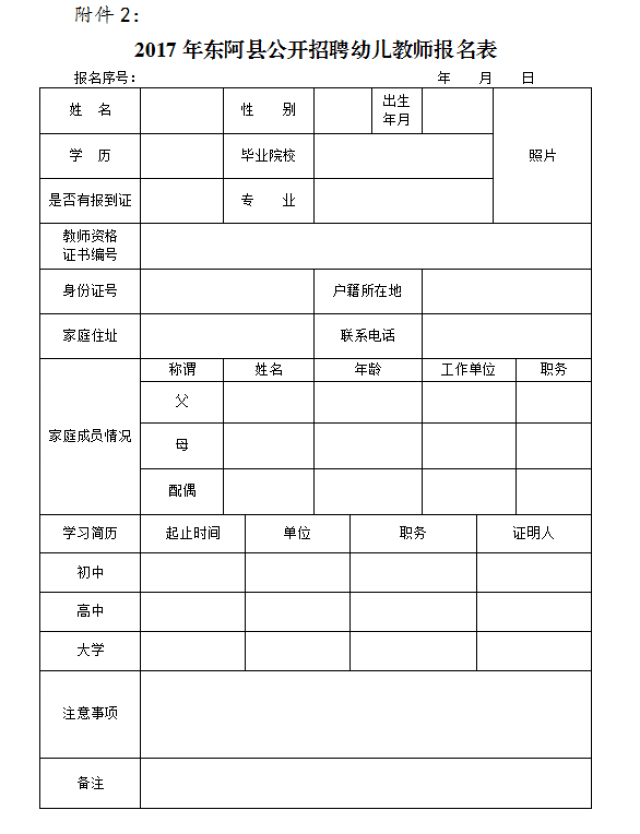 东阿县最新招聘信息汇总