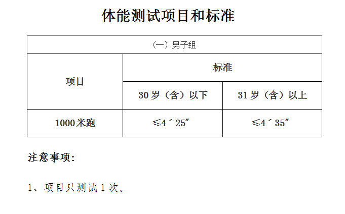 佛山辅警招聘新动态，机遇与挑战同在