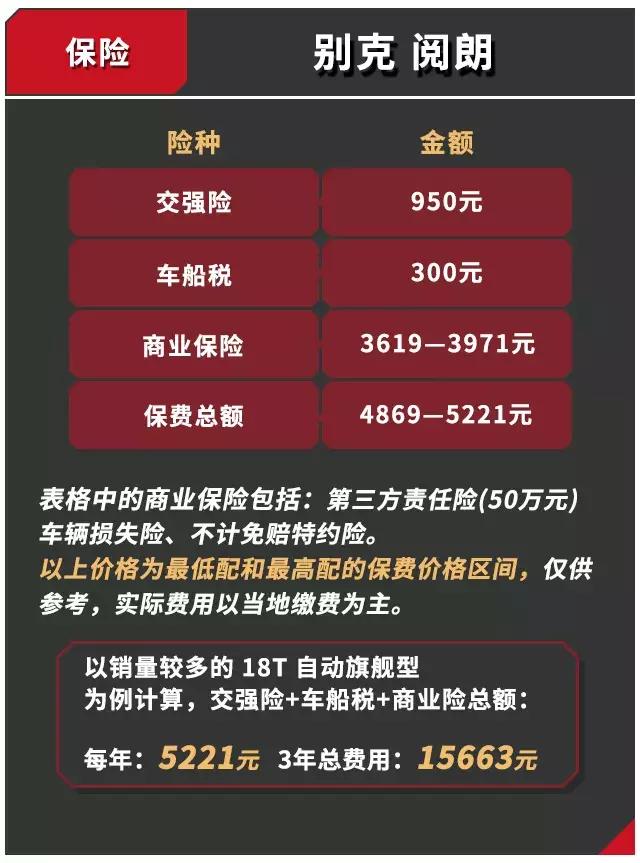 最新车税标准及其对汽车市场产生的深远影响