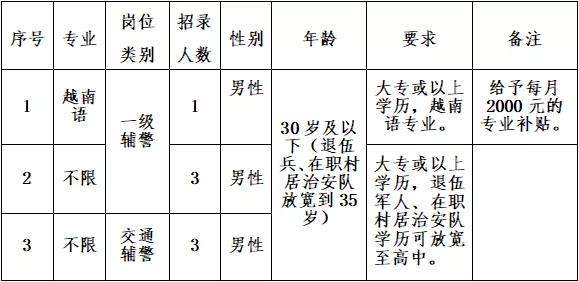 西樵最新招聘动态，探寻人才，共谋未来发展