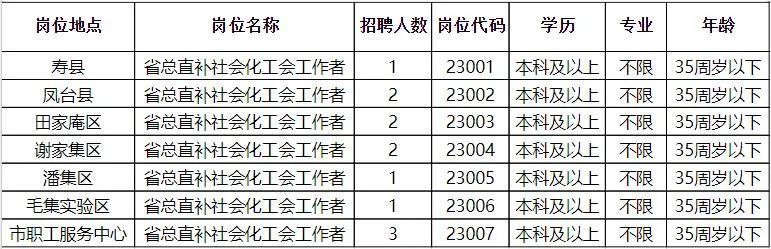 织金最新招聘网，求职招聘的新平台