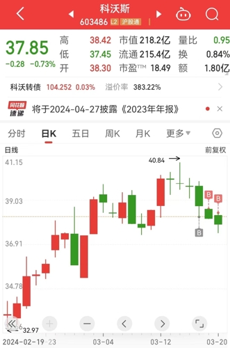 科沃斯股票最新消息全面解析