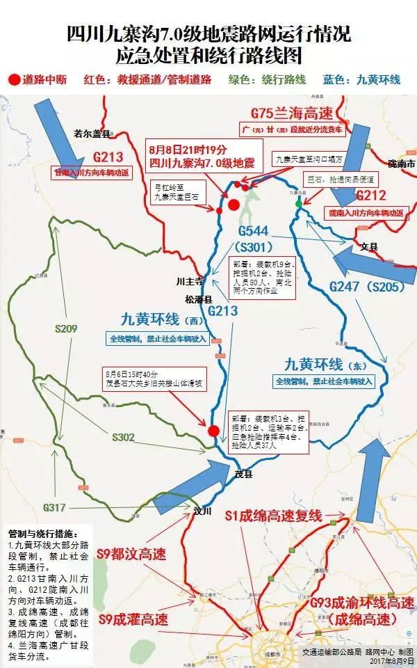 九寨沟最新路况详解