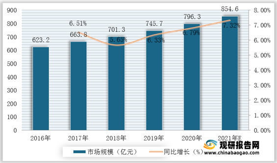 中国西电最新利好消息及行业发展的积极因素与前景展望