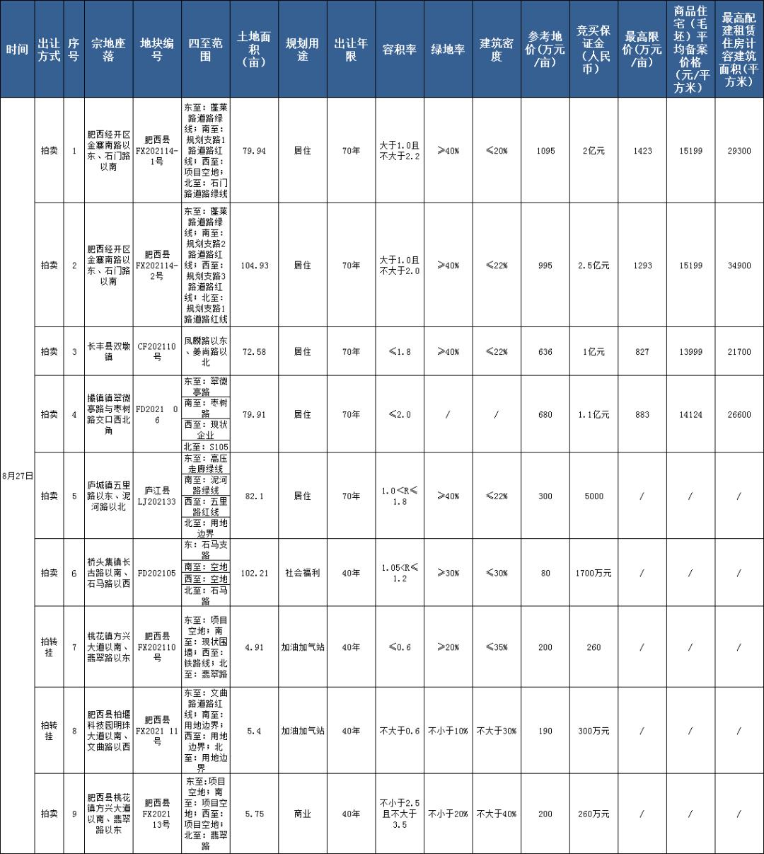 庐江房价走势揭秘，最新消息、市场趋势与未来展望