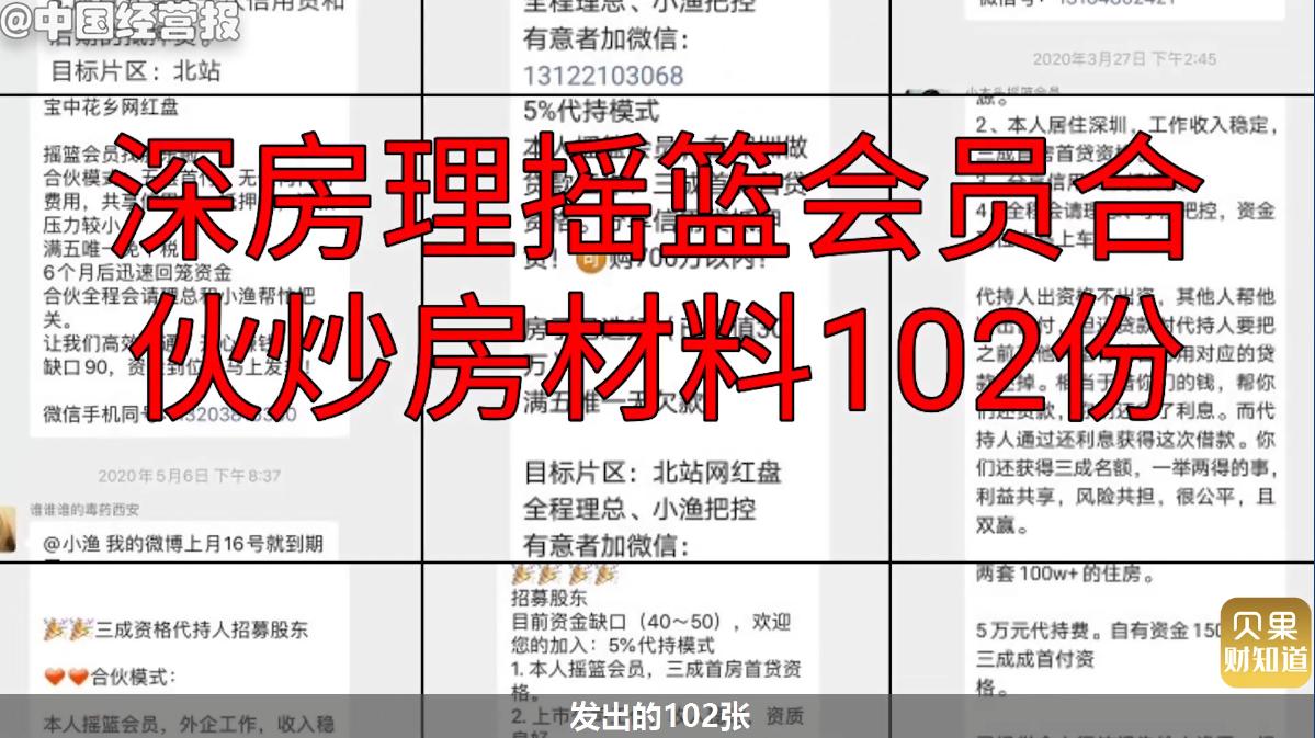 深圳房贷利率最新动态，市场走势、影响因素及未来展望