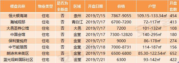 恒大银海湖最新动态，未来人居新篇章揭晓