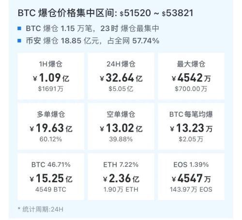 比特币ETF最新动态，市场趋势与潜在影响分析