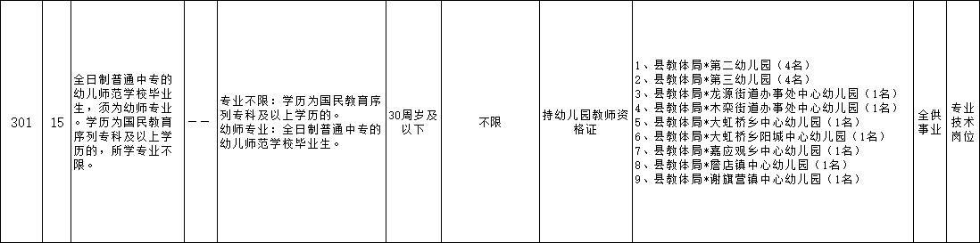 武陟最新招聘动态与职业机会深度探讨