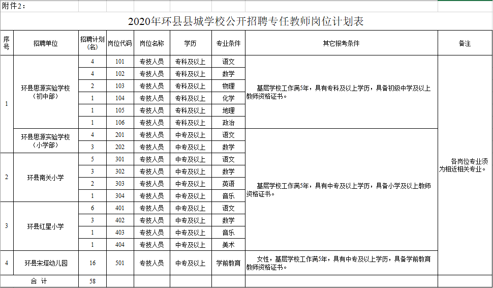 2025年1月18日