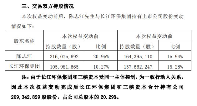 纳川股份最新公告深度解读，关键信息一览