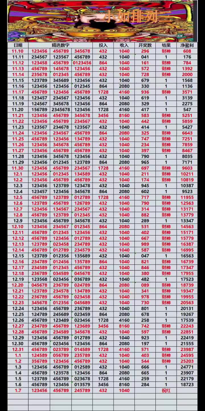 揭秘排三预测，最新最准的预测方法揭秘