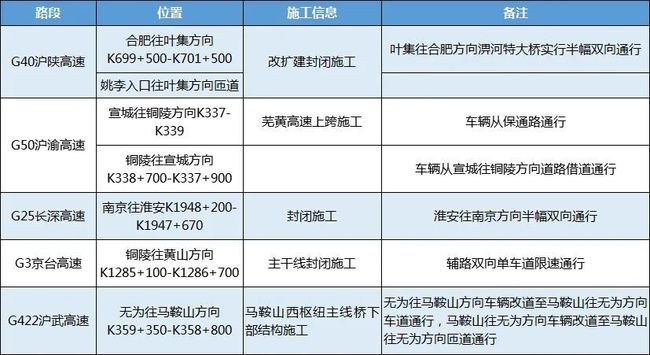 霍邱教育网发布最新公告