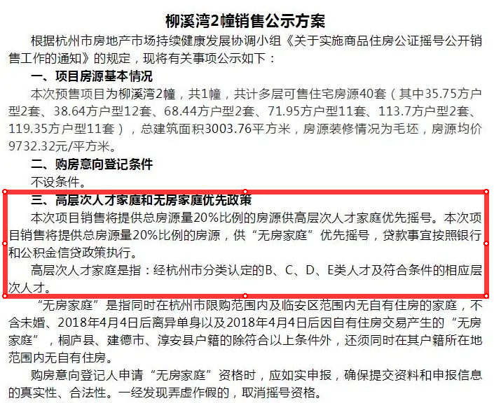 杭州购房最新政策解读及其影响分析