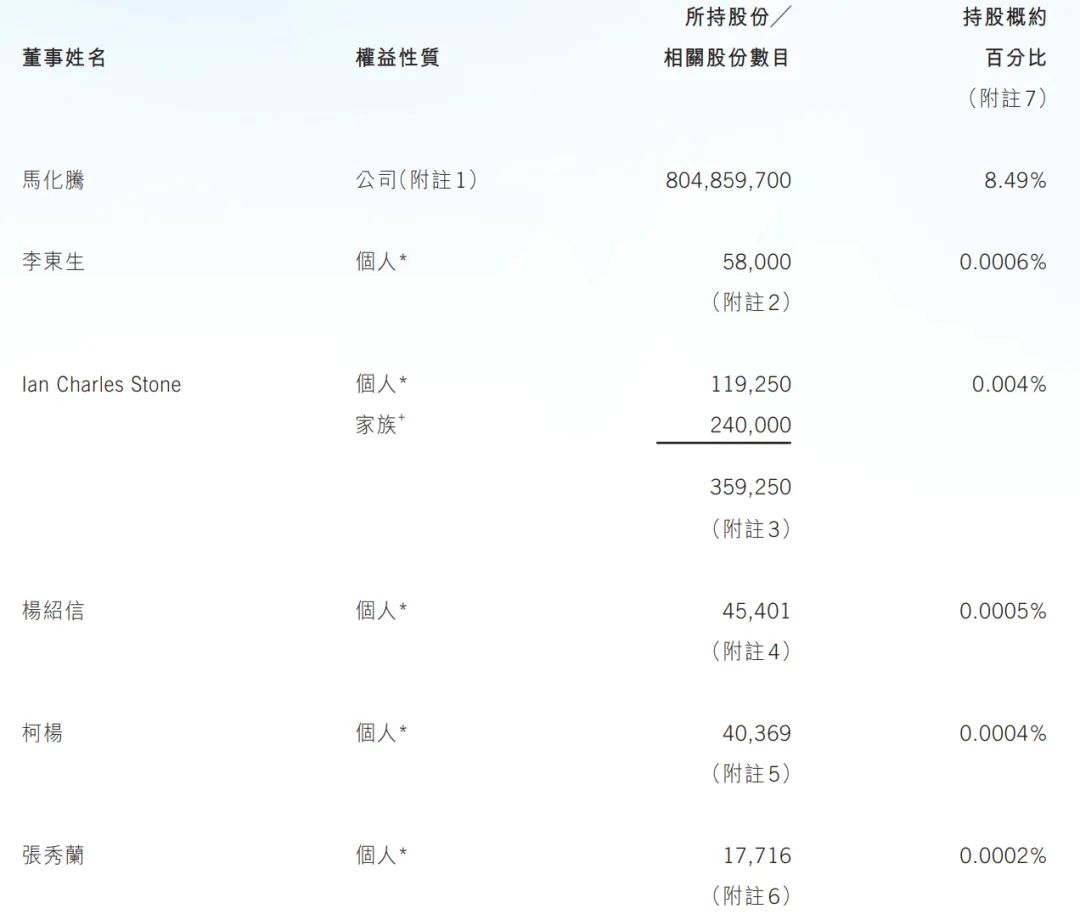 腾讯最新市值揭示数字世界的力量与价值之巅