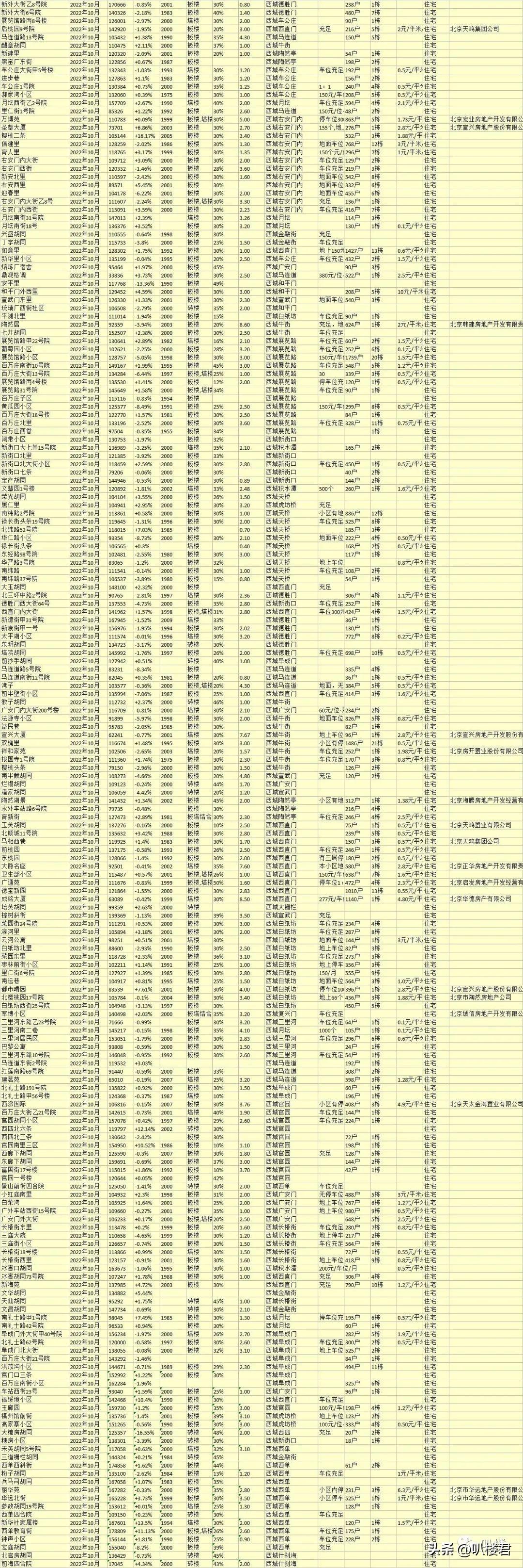 Excel最新版本下载，轻松体验最新功能，即刻开启您的办公之旅！