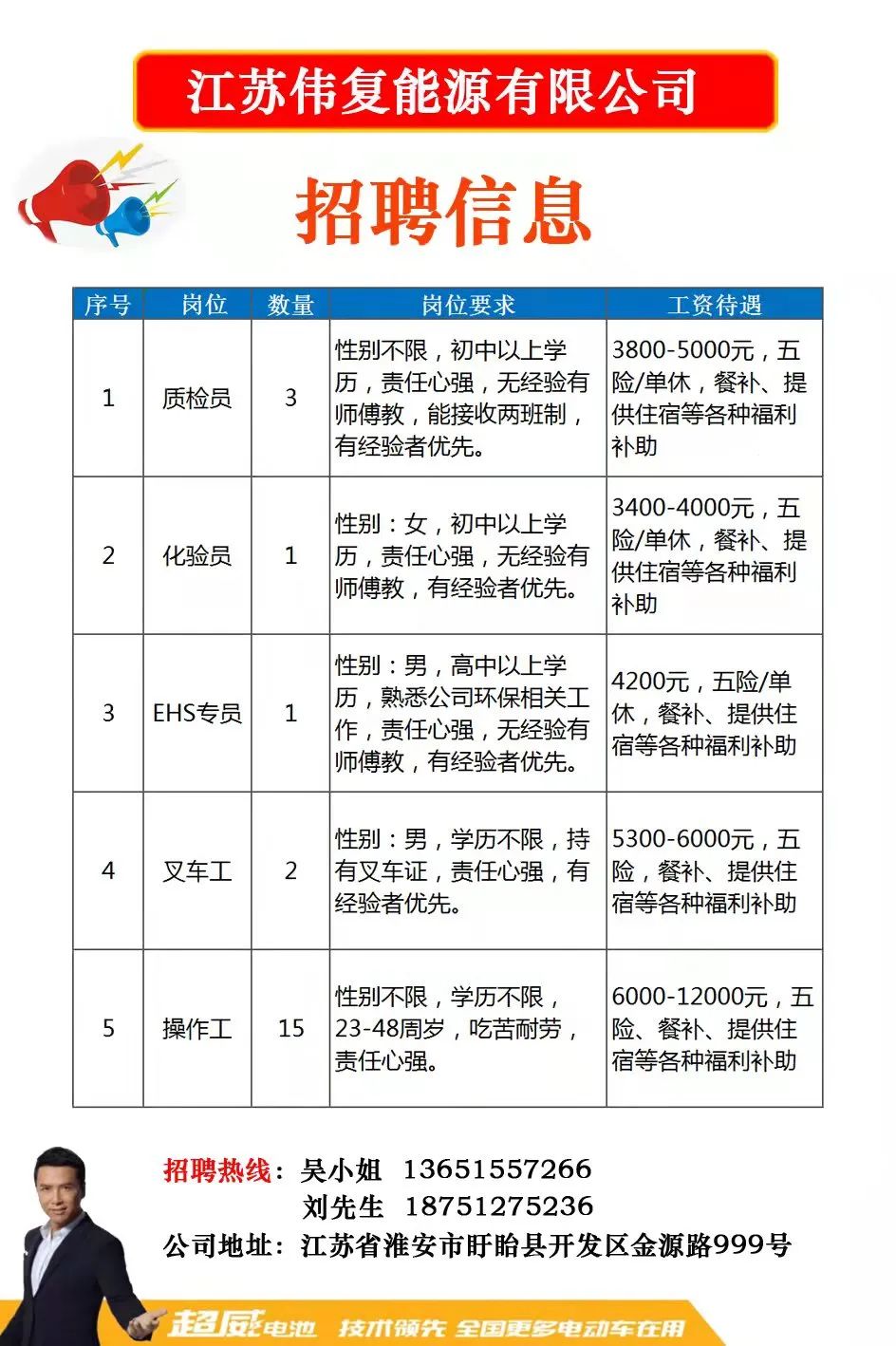 湖塘最新招聘信息汇总