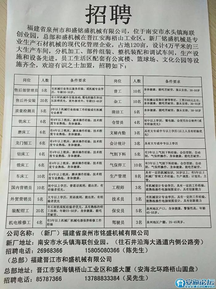 金山招工最新信息及解读速递