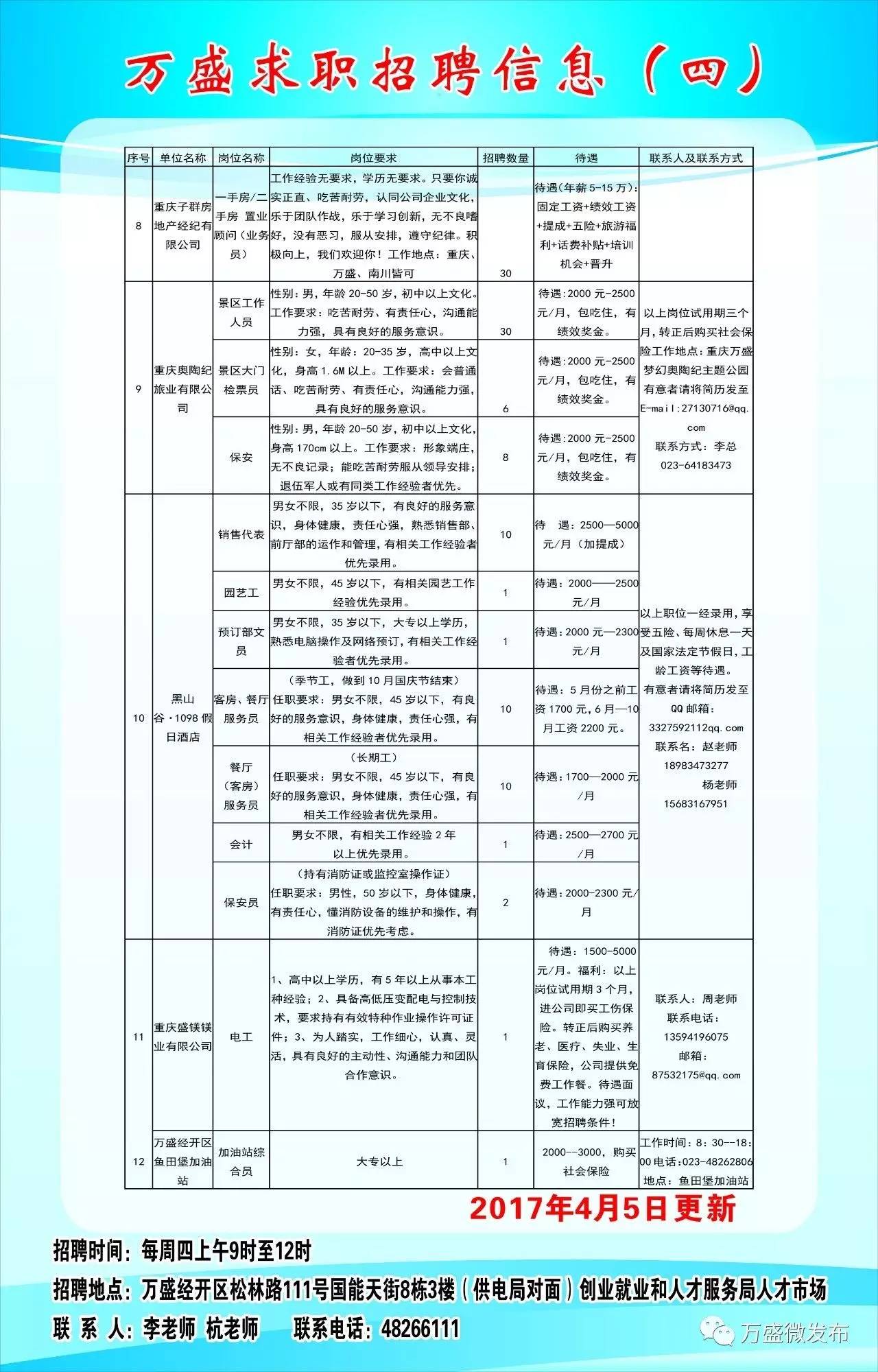 鹿邑最新招聘信息总览