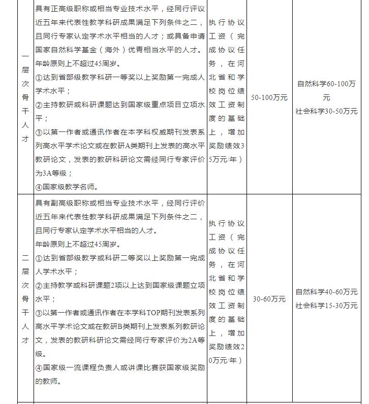 石家庄最新招工信息全面解析