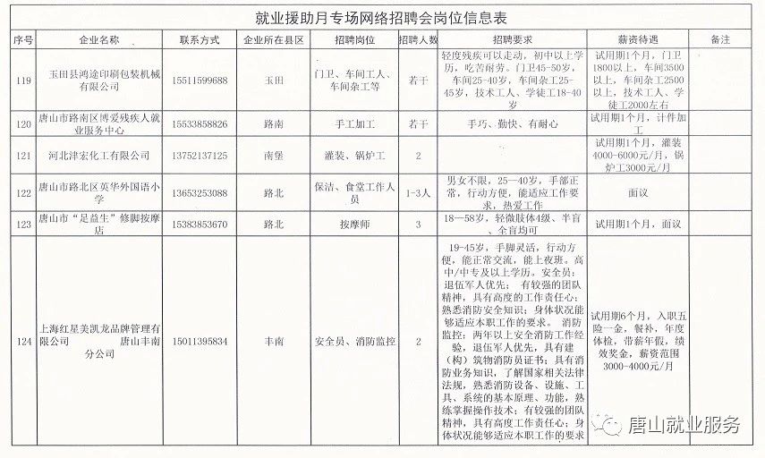 2025年1月29日 第16页