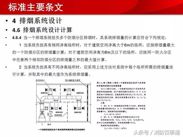 消防规范最新版发布，保障安全，共建和谐社会