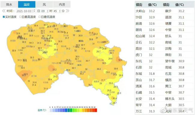 东莞气象变化及应对策略，最新天气消息解读