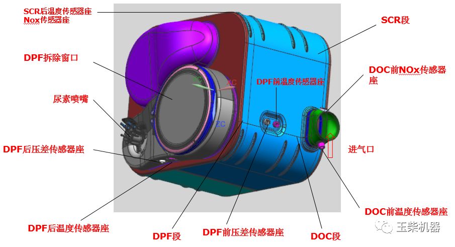 MM625最新应用与进展概览