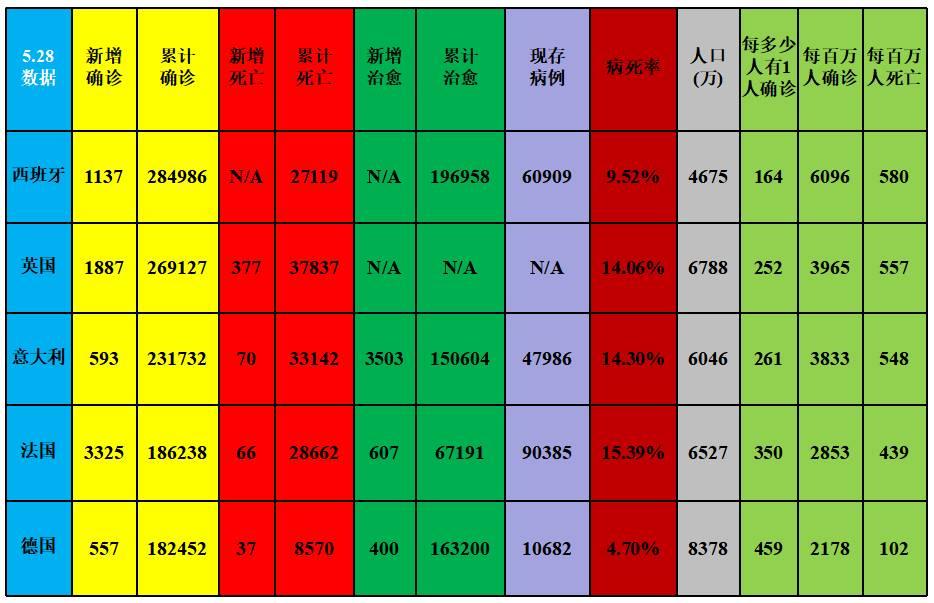 数据背后的故事与趋势揭秘图表分析最新报告