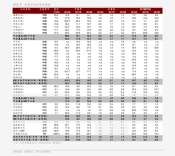 涤纶长丝最新价格动态与市场解析