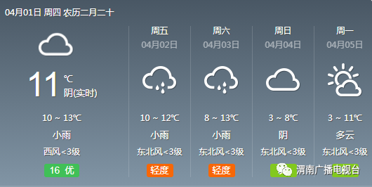 渭南最新天气预报信息通知