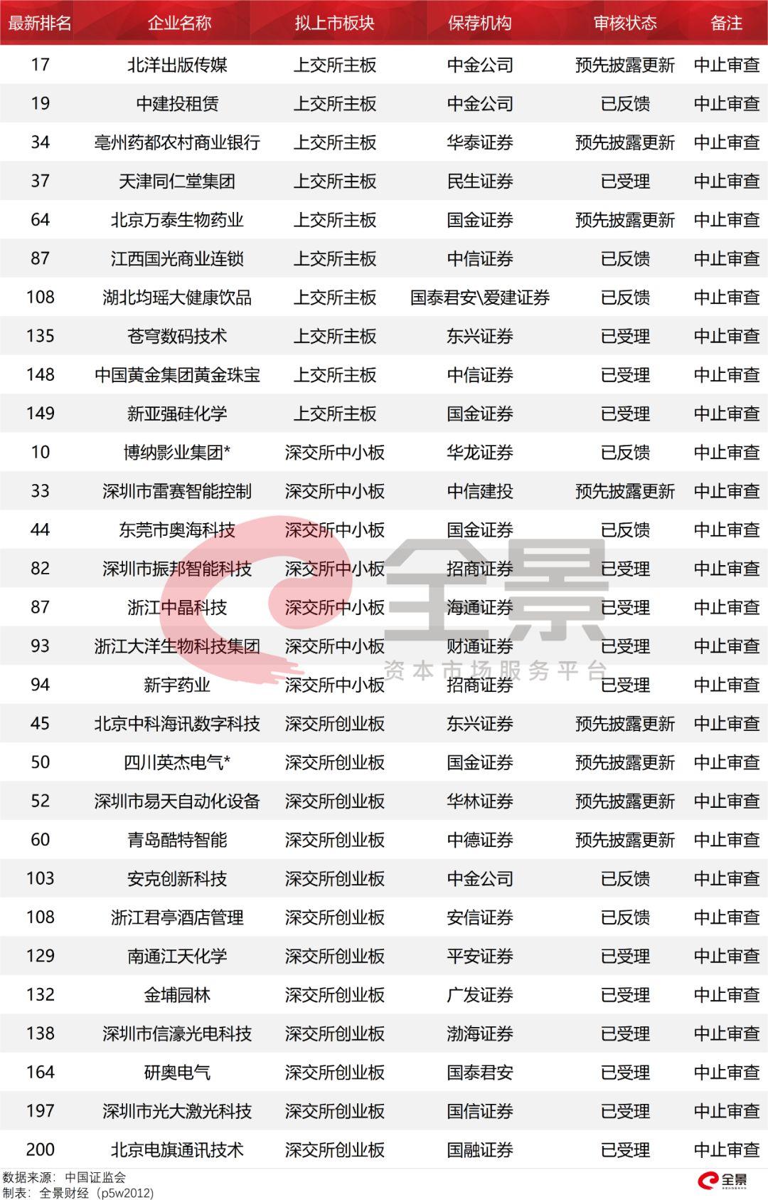 2025年2月22日 第21页